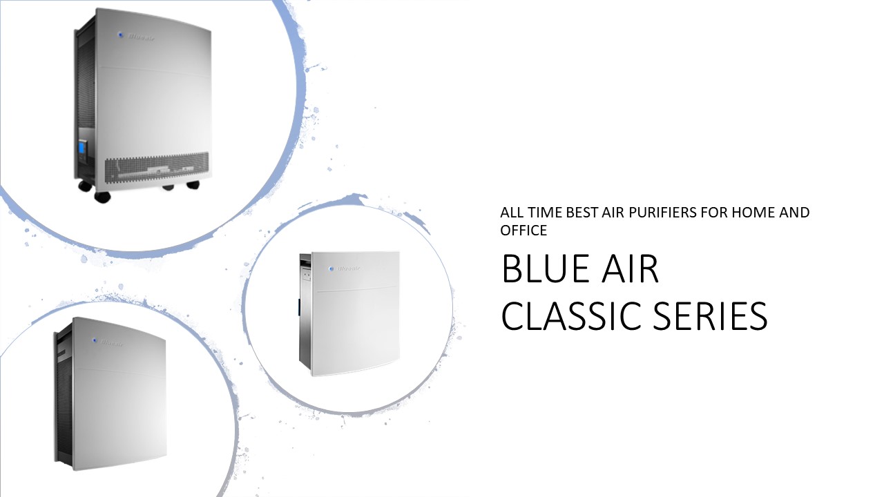 I want to Buy Best air purifier for my home and office.
